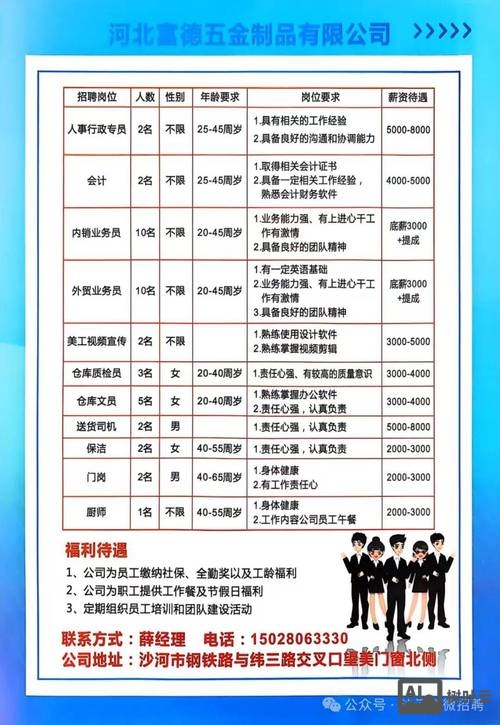 职汇招聘怎么发招聘信息