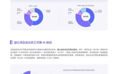 智能招聘怎么没有招聘，智能招聘为何难招人？