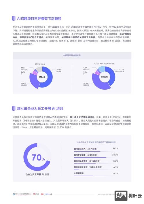 智能招聘怎么没有招聘