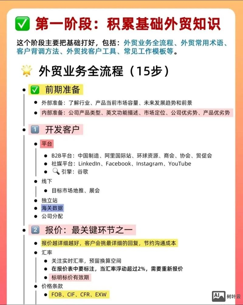 没有付费平台如何做外贸