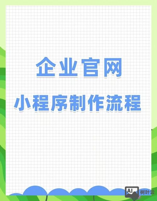 如何制作小型企业网站