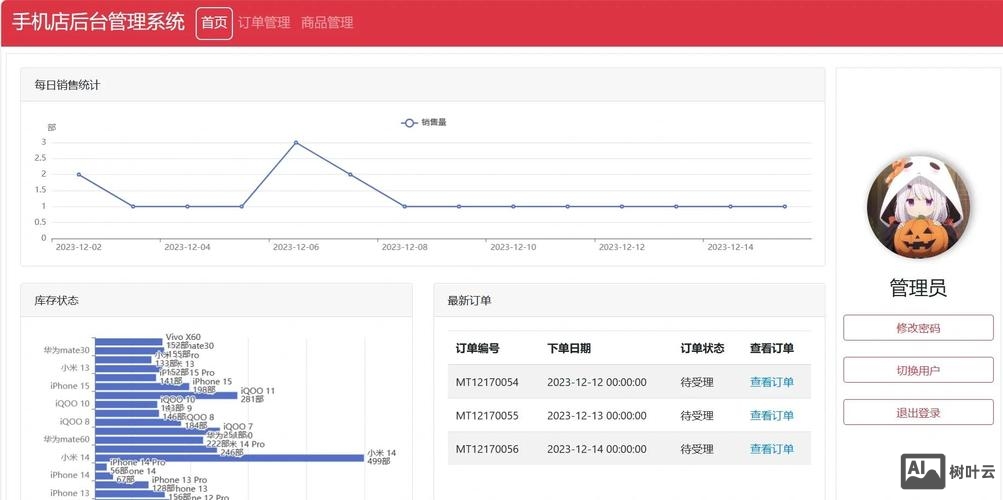 如何进入网络后台管理