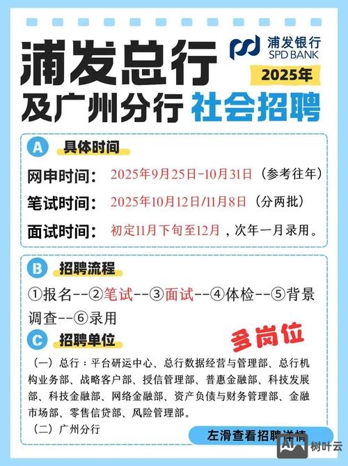 社会招聘一般什么时候