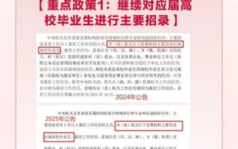 为什么招聘应届毕业生，应届生优势何在？企业为何青睐？