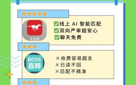 个人招聘用什么软件，个人招聘选什么软件靠谱高效？