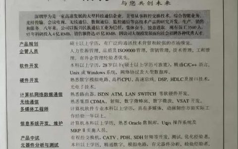 华为招聘信息怎么填写，华为招聘信息怎么填才规范？