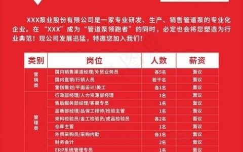cdr招聘信息，CDR招聘信息，招什么样的人？薪资多少？