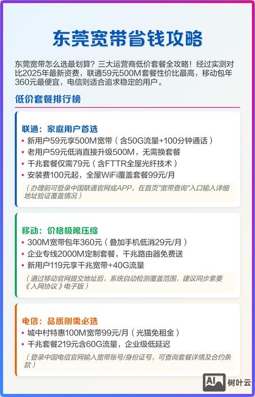 东莞宽带如何在网上续费