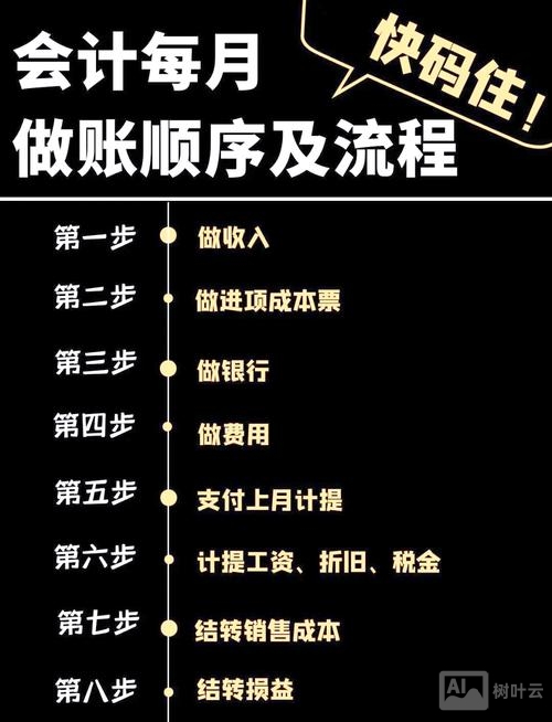 预收挂靠方现金如何做账