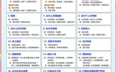 预收挂靠方现金如何做账，预收挂靠方现金，账务处理该怎么做？