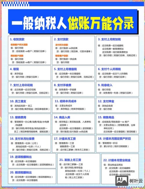 预收挂靠方现金如何做账