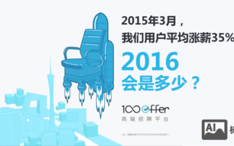 100offer招聘怎么样，100offer招聘靠谱吗？效果究竟如何？