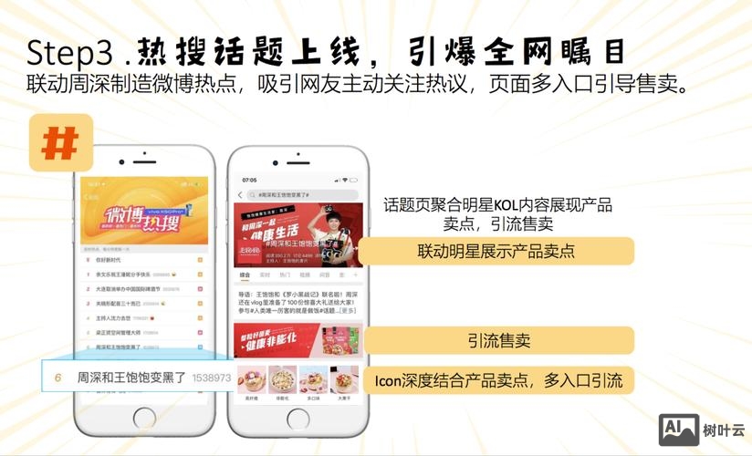 如何选择微博营销账号