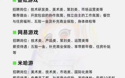 游戏公司招聘什么专业，游戏公司到底招什么专业？