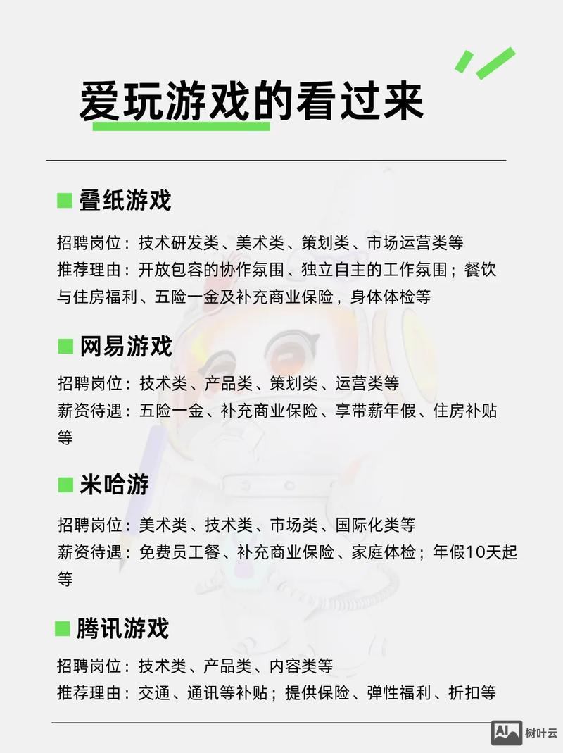 游戏公司招聘什么专业