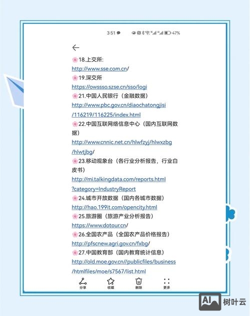 如何查询网站主办者