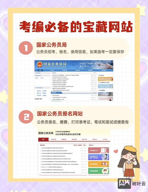 如何查询网站主办者
