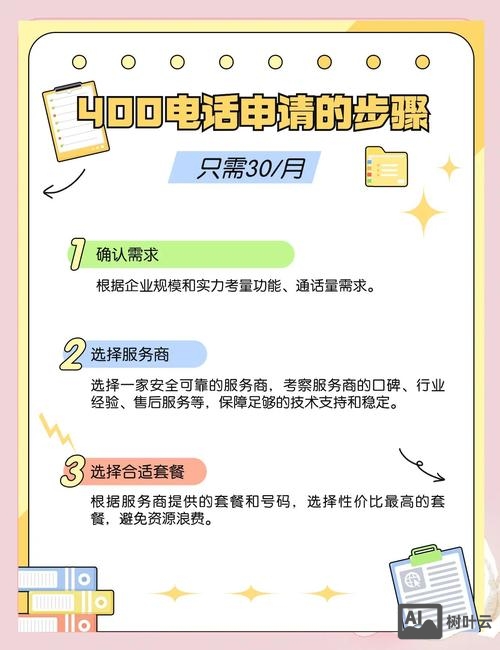 错过招聘电话怎么办