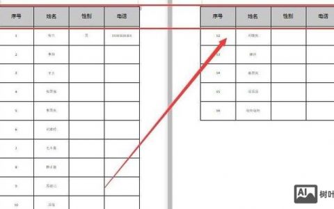 excuse表格如何把列换成行，Exc表格如何将列转换为行？
