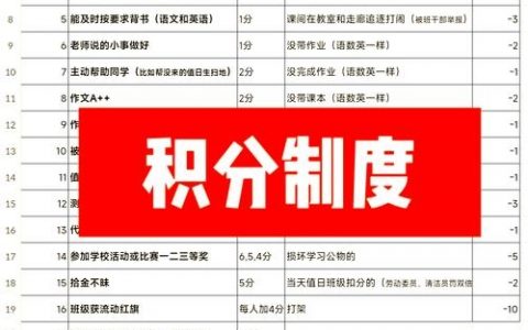 新英语老师如何立规矩，新英语老师如何立规矩才有效？