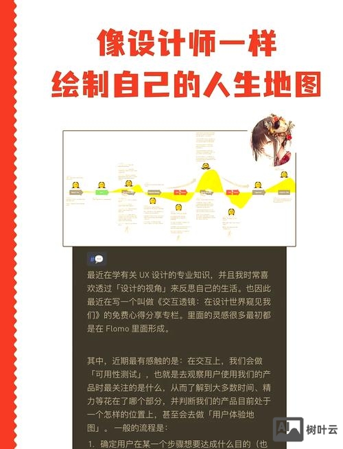 设计师如何具备企划思维