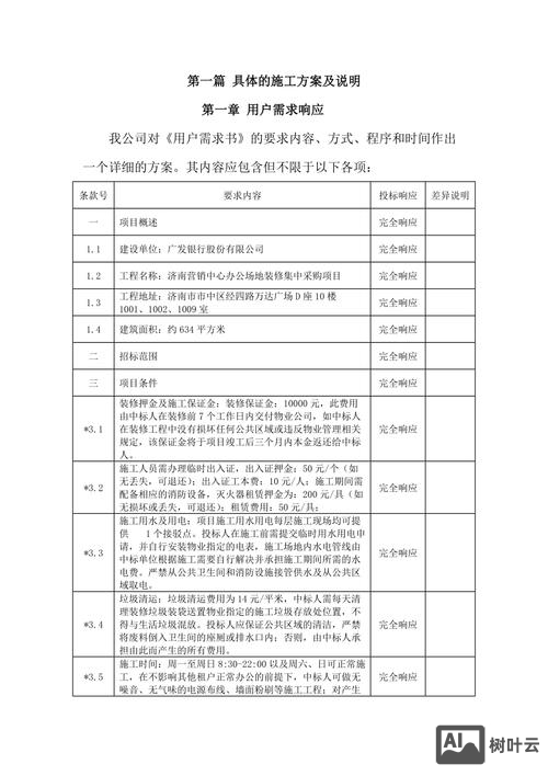 公司里如何写响应式