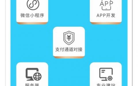 如何建一个网页造，网页造是什么？如何建一个网页造？