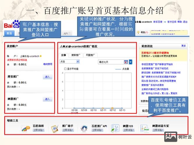 如何设置百度推广时段