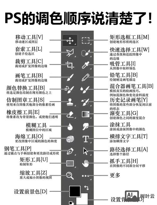 ps如何做出漂亮的颜色