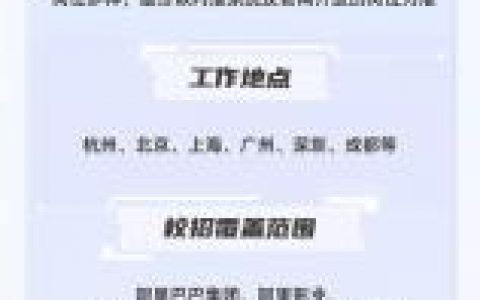 阿里廉正招聘，阿里廉正招聘，是否真有廉正二字？