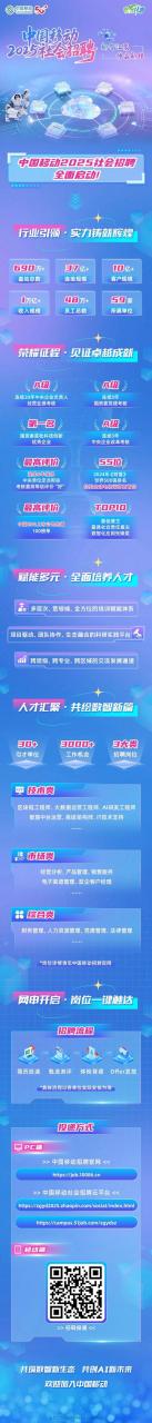 移动一般什么时候招聘