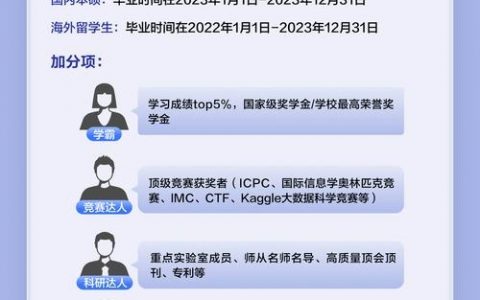 华为招聘CPA，华为为何急招CPA？战略转型还是业务扩张？