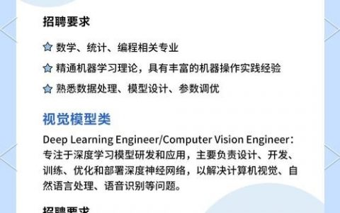 编程语言招聘，编程语言招聘，最看重什么能力？