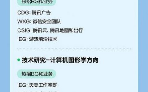 腾讯 slam招聘，腾讯SLAM招聘，技术难点与前景如何？