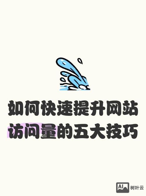 如何增加对网站的点击量
