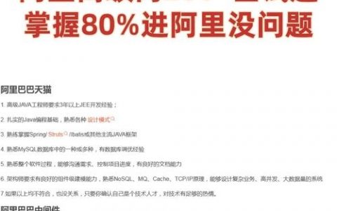 java专场招聘，Java专场招聘，哪些岗位最缺人？