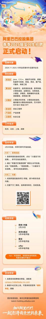 阿里招聘程序