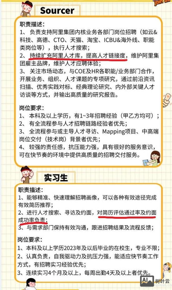 阿里游戏招聘怎么样