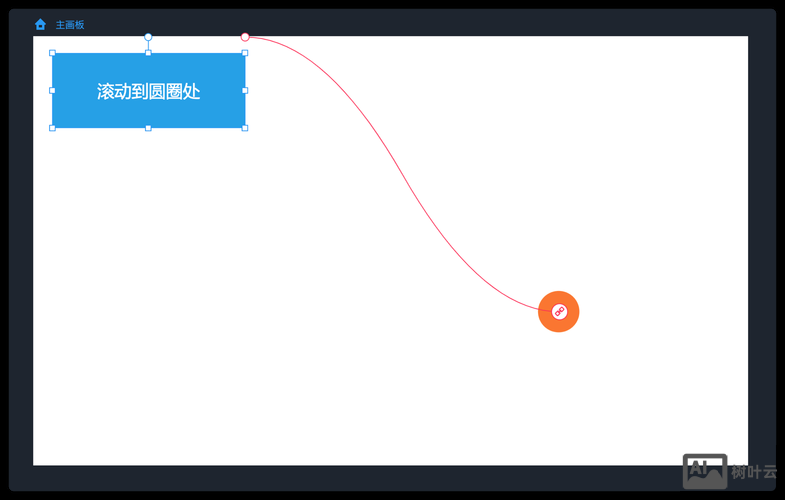 锚点定位链接如何做