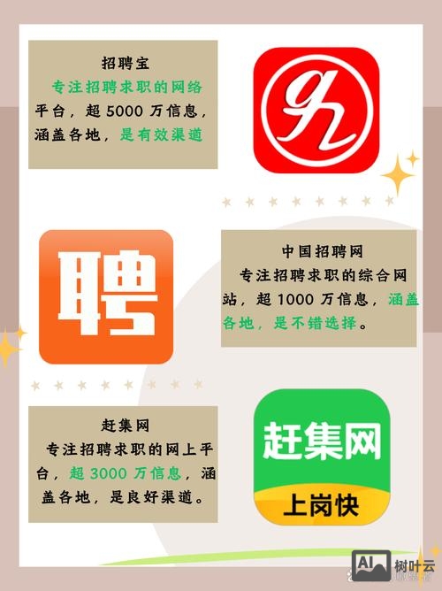 七招聘是什么网站