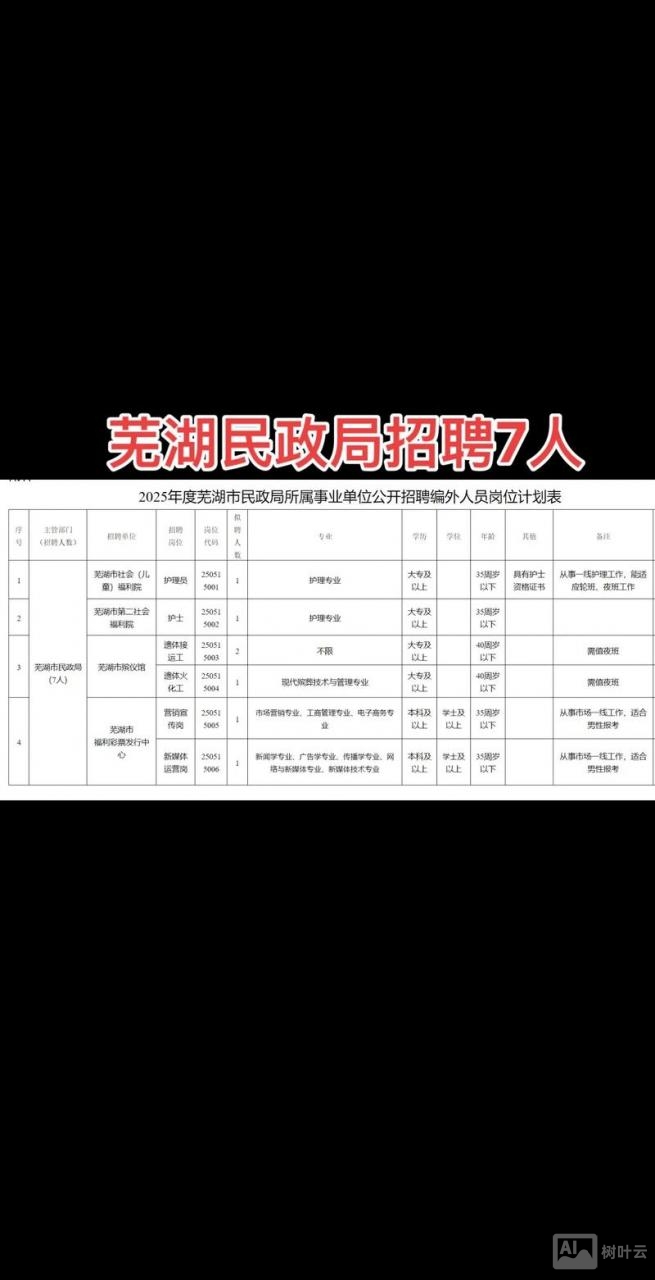 七招聘是什么网站