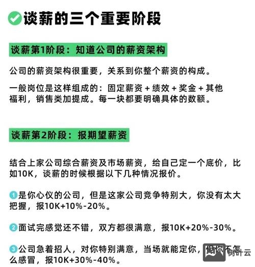 怎么和招聘人员谈薪水