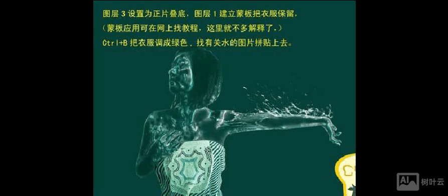 PS如何将人变成水