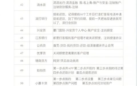 怎么注销招聘网账号，招聘网账号怎么彻底注销？