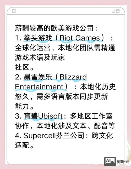 有什么游戏公司招聘