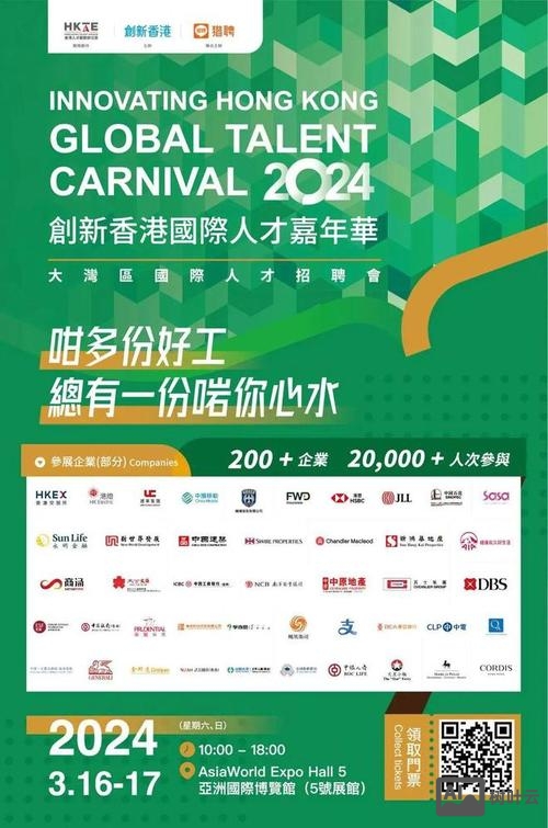 香港用什么招聘网站