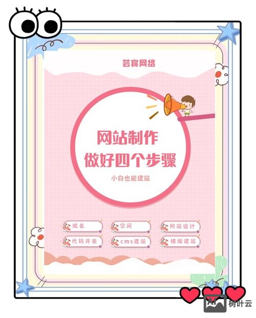 如何在门户网站做推广