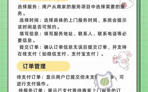如何在门户网站做推广，门户网站推广怎么做？