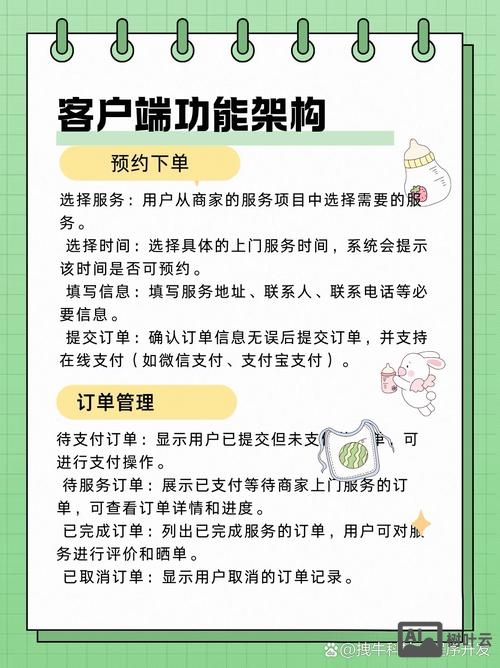 如何在门户网站做推广