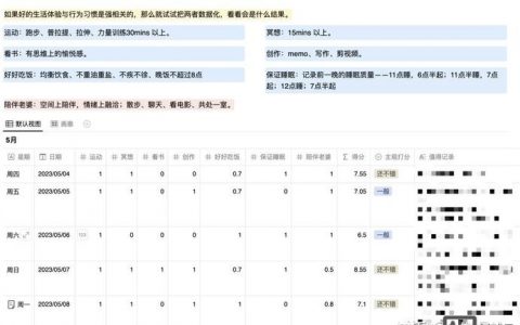 如何自己建一个系统，如何自己建系统？关键步骤有哪些？